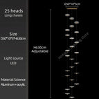 Long 25 têtes / Lumière trichromatique