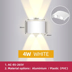 Blanc chaud / Blanc 4W / CHINE | Aluminium étanche