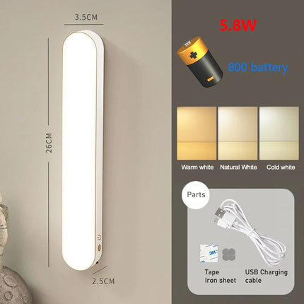 Lampe de bureau LED tactile à gradation avec port USB et protection des yeux — LZ4X9P2Q
