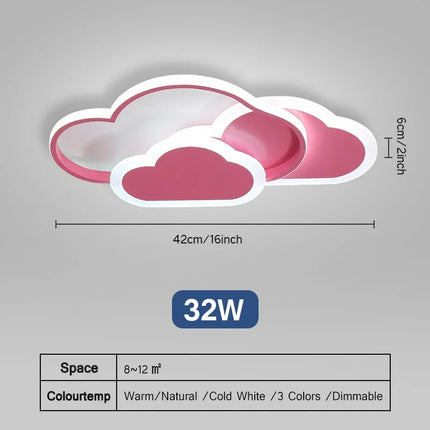 Plafonnier LED ultra mince design nuages pour pièces variées — LZ4X9Q2