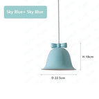 Bleu ciel / Pas d'ampoule