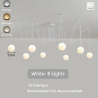 Blanc 8 lumières / 3 Température de couleur