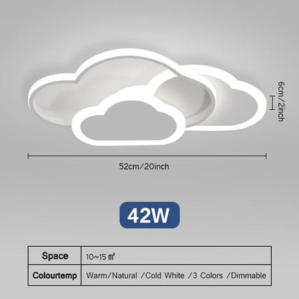 Plafonnier LED ultra fin avec design nuages et éclairage intelligent — LZ4P9XQ