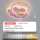 Gradation RC Licorne