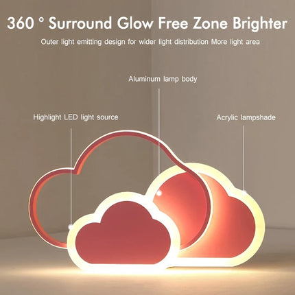Plafonnier LED ultra mince design nuages pour pièces variées — LZ4X9Q2