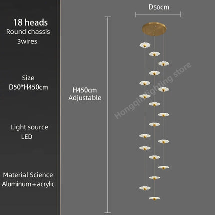 Lustre LED moderne pour intérieur élégant et contemporain — LZ4X9P