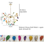 Ampoules style C-20 / Agate verte / Lumière naturelle