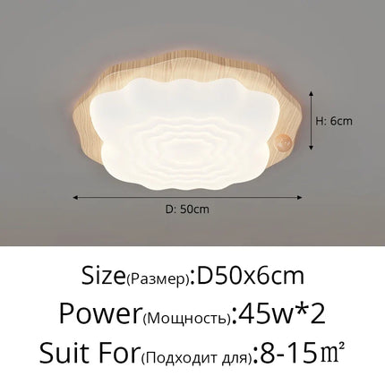 plafonnier à spectre complet moderne protection des yeux