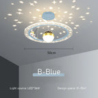 B Bleu / Gradation RC