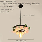 Sakura A / Pas d'ampoule