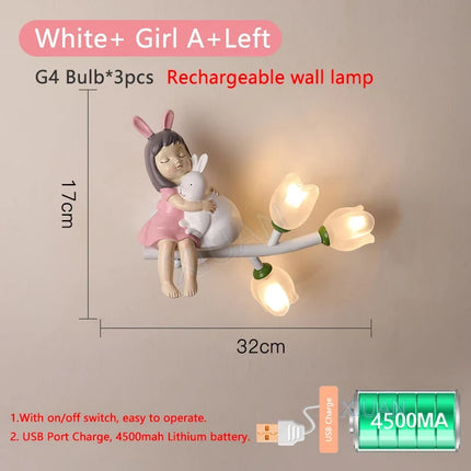 Applique murale rechargeable en résine décorative pour chambre d’enfant — LZ4X9T1