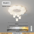 Gradation CRC / AC220V-240V