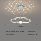 Nuage Bleu Dia50cm / Gradation tricolore