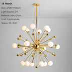 18 têtes D100cm / Lumière blanche / CHINE