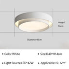 Blanc 40CM / Gradation continue (RC)