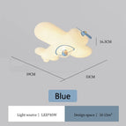 Bleu / Gradation RC