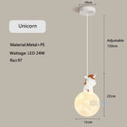 Licorne / CA 220 V-240 V / Gradation RC