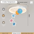 3 Température de couleur / C.A. 220 V-240 V