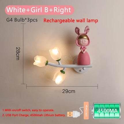 Applique murale rechargeable en résine décorative pour chambre d’enfant — LZ4X9T1