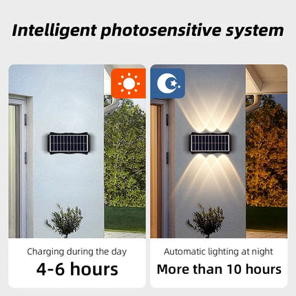 Applique murale extérieure solaire étanche avec détecteur automatique — LZ4X9JQ