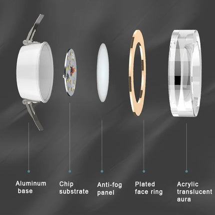 Spot LED d’intérieur pour salon, entrée, couloir et cuisine — LZ4X9P