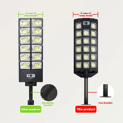 Lampadaire solaire étanche 600000 lumens avec détecteur de mouvement — LZ4G7Q2