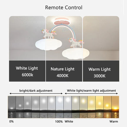 Lustre licorne avec télécommande et lumière spectre complet — LZ4X9P