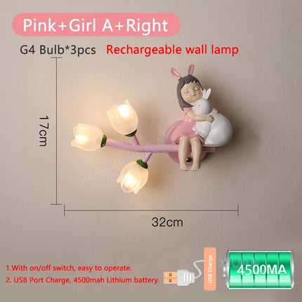 Applique murale rechargeable en résine décorative pour chambre d’enfant — LZ4X9T1