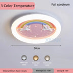 B 3 couleurs de lumières