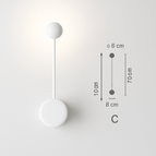 C / Blanc