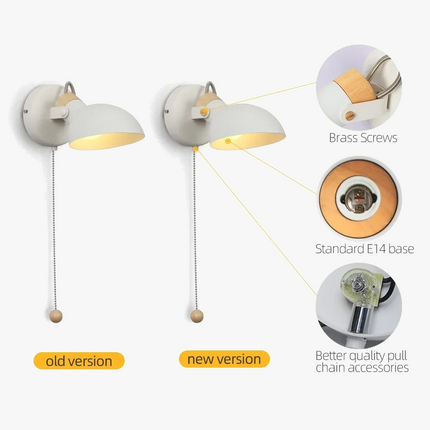 Applique murale LED avec ampoule E14 remplaçable — LZ4D9X2