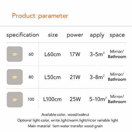 Applique murale LED design en noyer grain de bois — LZ4P9XQ