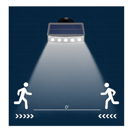 Applique murale solaire extérieure capteur de mouvement IP8 étanche LED de jardin lampe solaire projecteur pour jardin chemin rue