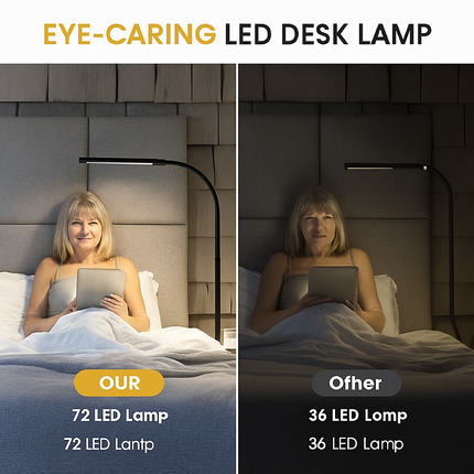 Lampe de bureau LED à pince orientable 360° 3 modes et 10 niveaux de luminosité simple/double — LZ4G7T9