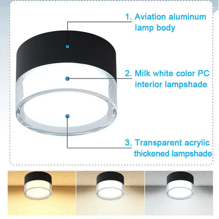 Plafonnier spot LED circulaire monté en surface 5W à 24W — LZ4X9T