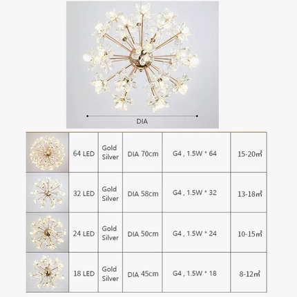 LED moderne luxe lustre en cristal pissenlit boule ronde pour salle à manger salon