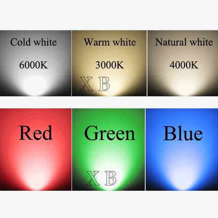 Pack de 6 spots LED étanches pour éclairage extérieur jardin et allée — LZ4X9M
