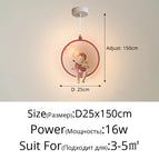 Style A D25x60cm 16W / Luminosité variable
