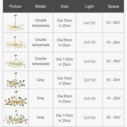 Lustre décoratif feuilles de pissenlit pour intérieur élégant — LZ4G7X2