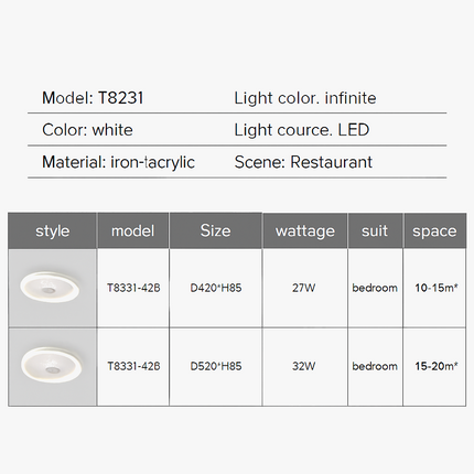 Lustre intelligent avec ventilateur intégré et télécommande — LZ4X9P