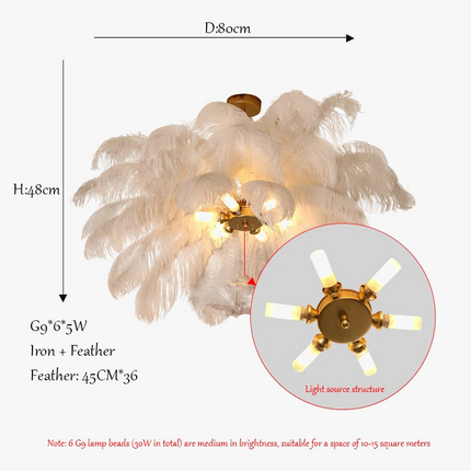 Lustre suspension LED plume d'autruche Sandyha Luxe — LZ4X9P2