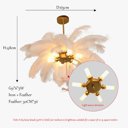 Lustre suspension LED plume d'autruche Sandyha Luxe — LZ4X9P2