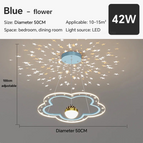 Bleu - nuage 60cm / 3 couleurs Lumière