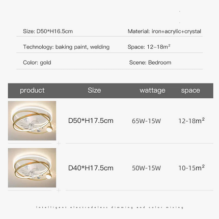 Lustre intérieur avec ventilateur et éclairage intelligent — LZ4X9T