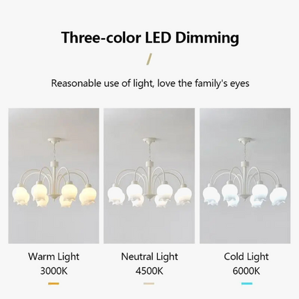 lustre moderne à LED pour éclairage intérieur élégant