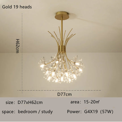 Lustre LED moderne luxe pour éclairage intérieur — LZ4N7Q2F