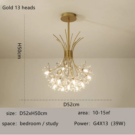 Lustre LED moderne luxe pour éclairage intérieur — LZ4N7Q2F