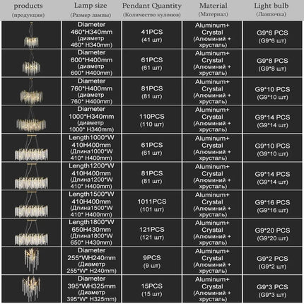 Lustre à pampilles en cristal pour éclairage intérieur LED — LZ4X9P2