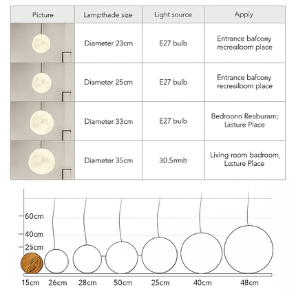 Lustre suspension LED Pleine Lune pour barre de table Sandyha — LZ4X9J