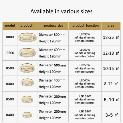 Plafonnier LED en cristal au design épuré pour intérieur — LZ4X9Q